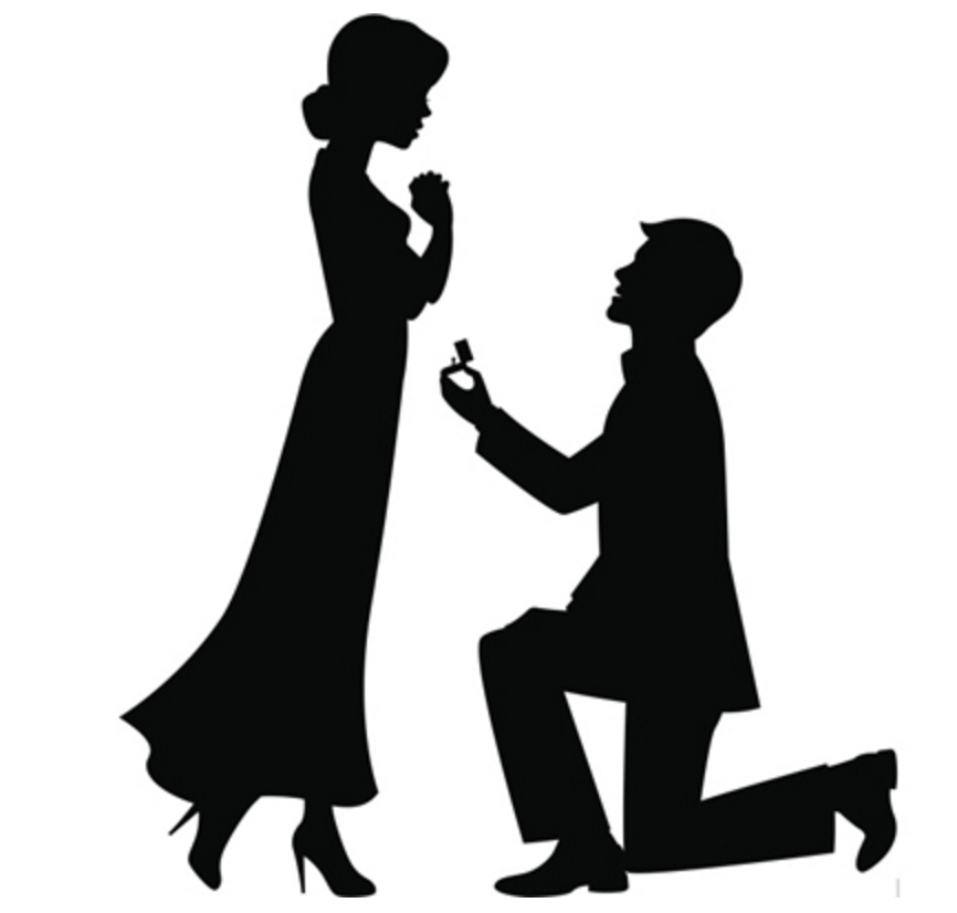 7 Ways to Ask her to Marry You that will be Sure to Impress ...